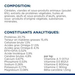 Hill's Prescription Diet Chien Derm Defense Poulet -Hill‘s Soldes Magasin 1646393234788 full