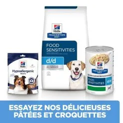 Hill's Prescription Diet Chien D/d Food Sensitivities Canard -Hill‘s Soldes Magasin 1648636040146 full 1
