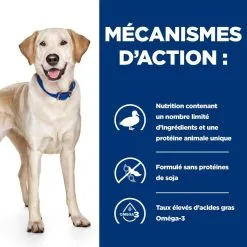 Hill's Prescription Diet Chien D/d Food Sensitivities Canard -Hill‘s Soldes Magasin 1648636054433 full 1