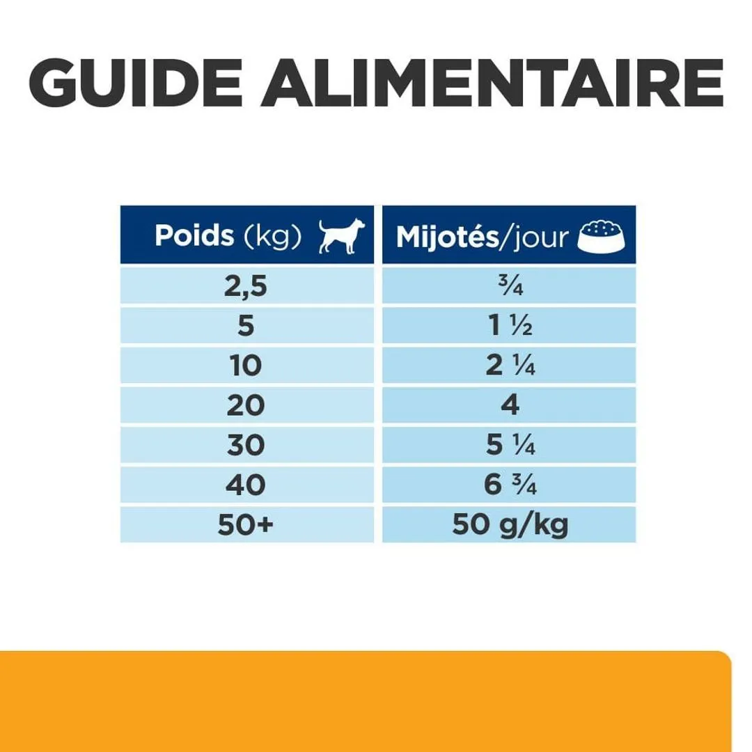 Hill's Prescription Diet Chien C/d Urinary Multicare Mijotés Poulet & Légumes 7 Hill's Prescription Diet Chien C/d Urinary Multicare Mijotés Poulet & Légumes – Image 7