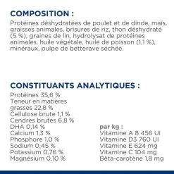 Hill's Science Plan Chat Kitten Thon -Hill‘s Soldes Magasin 1684308725907 full