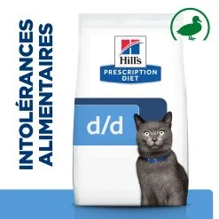 Hill's D/d Food Sensitivities - Prescription Diet - Feline -Hill‘s Soldes Magasin 4oD68sWFOAcwmh2Vpd9u13H72Qi4zJ metaNTI3NDIwMjcxODBfMV9GUi5qcGc