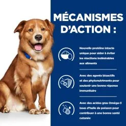 Hill's Prescription Diet Derm Complete Croquettes Pour Chien - 1.5Kg -Hill‘s Soldes Magasin 52742038704 2 FR 1
