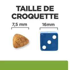 Hill's Prescription Diet J/D Metabolic + Mobility Mini Croquettes Pour Petit Chien Au Poulet - 1Kg -Hill‘s Soldes Magasin 52742045269 4 FR 1