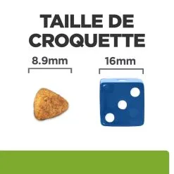 Hill's Prescription Diet Metabolic Mini Croquettes Pour Petit Chien Au Poulet 1 Kg -Hill‘s Soldes Magasin 52742047188 4 FR