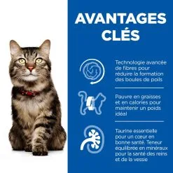 Hill's Hill’s Science Plan Mature Adult Hairball & Indoor Poulet 1,5kg -Hill‘s Soldes Magasin 52742761008 3 science plan chat hairball indoor chat g interieur croquettes poulet.jpg