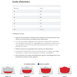 Hill's Science Plan Adult Healthy Mobility Croquettes Pour Grand Chien Au Poulet 14 Kg -Hill‘s Soldes Magasin capture d cran 2021 12 31 131104 1
